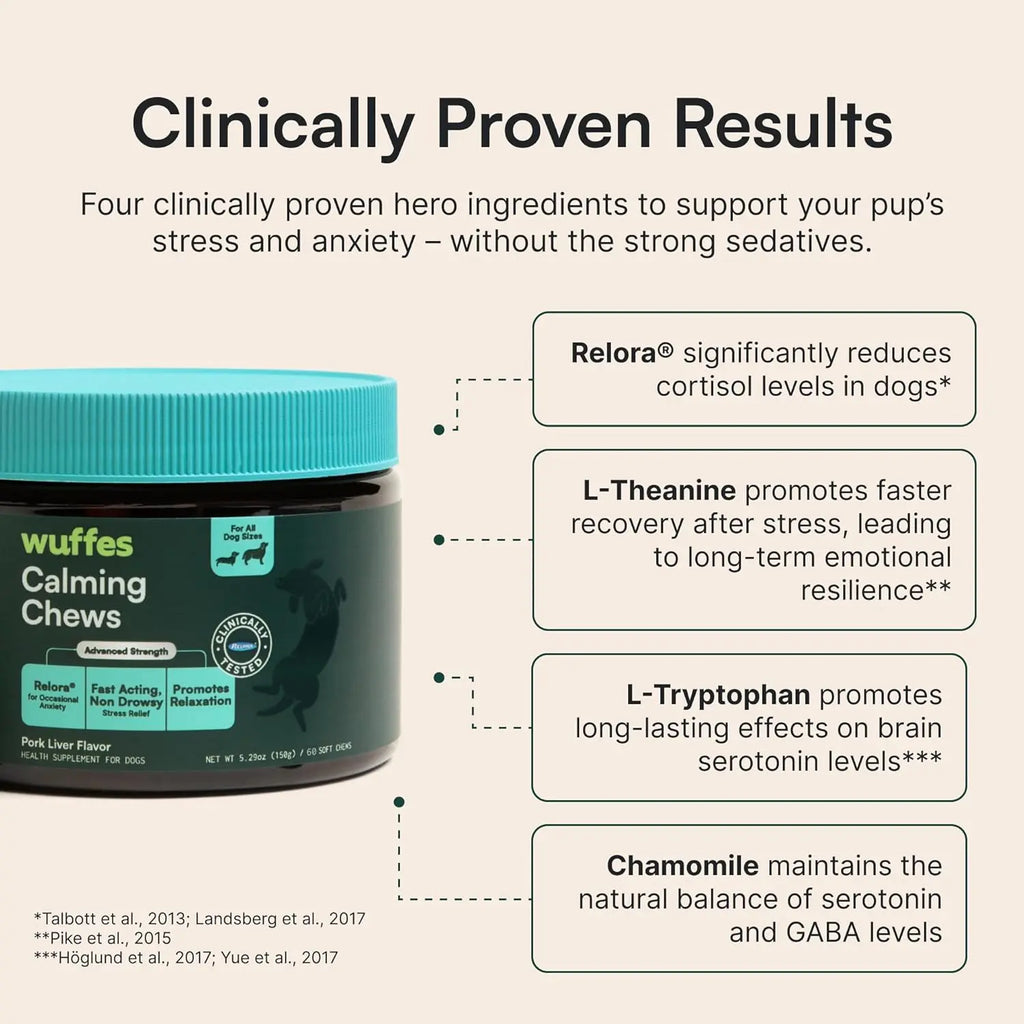 Wuffes Calming Chews for Dogs - Stress Support Supplement - Non-Drowsy Calming Relief for All Dogs - Made in USA - 60 Soft Chews