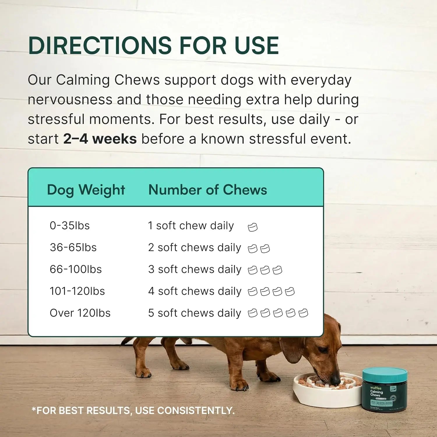 Wuffes Calming Chews for Dogs - Stress Support Supplement - Non-Drowsy Calming Relief for All Dogs - Made in USA - 60 Soft Chews
